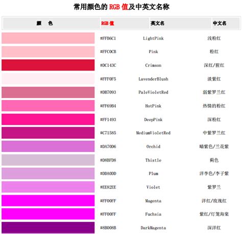 粉藍色是什麼顏色|RGB顏色代碼表